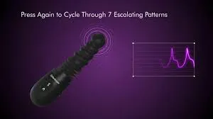 Pipedream Male Sex Toys | ANAL FANTASY ELITE GYRATING ASS THRUSTER Pipedream Male Sex Toys | ANAL FANTASY ELITE GYRATING ASS THRUSTER